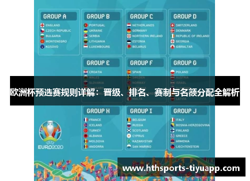 欧洲杯预选赛规则详解：晋级、排名、赛制与名额分配全解析