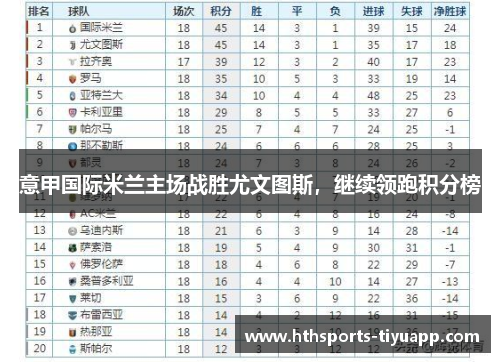 意甲国际米兰主场战胜尤文图斯，继续领跑积分榜